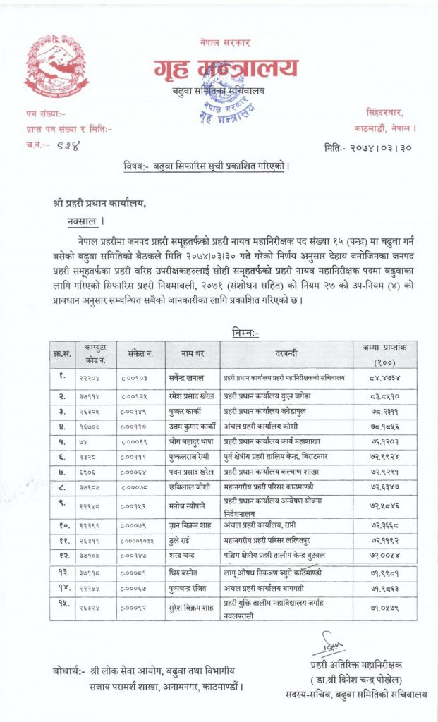 Nepal-Police-15072017074651-1000x0