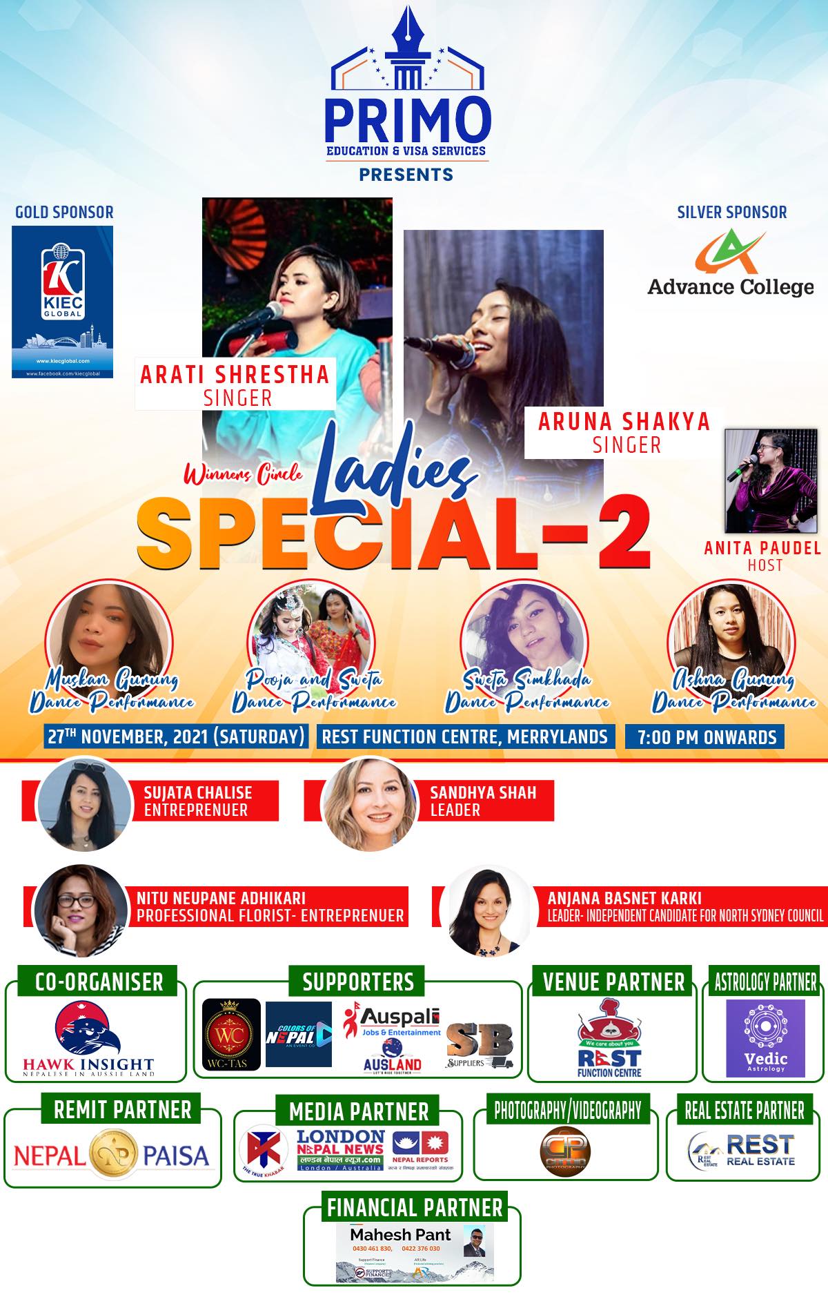 विनर सर्कल मिडियाले सिड्नीमा महिला सशक्तिकरणबारे अन्तरक्रिर्या गर्दै